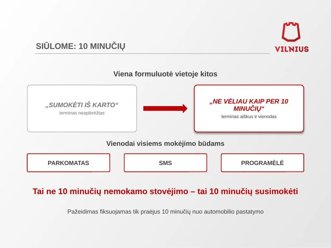 Vilniuje siūloma 10 minučių taisyklė parkavimo rinkliavai: parkavimo mokesčio sumokėjimas negali būti loterija